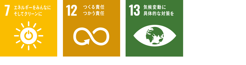 SDGs7・12・13