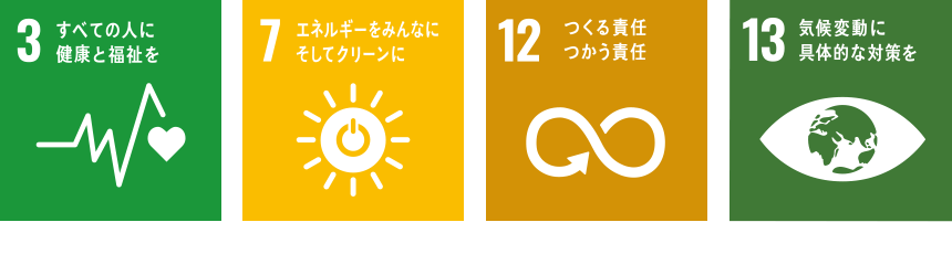 SDGs3・7・12・13